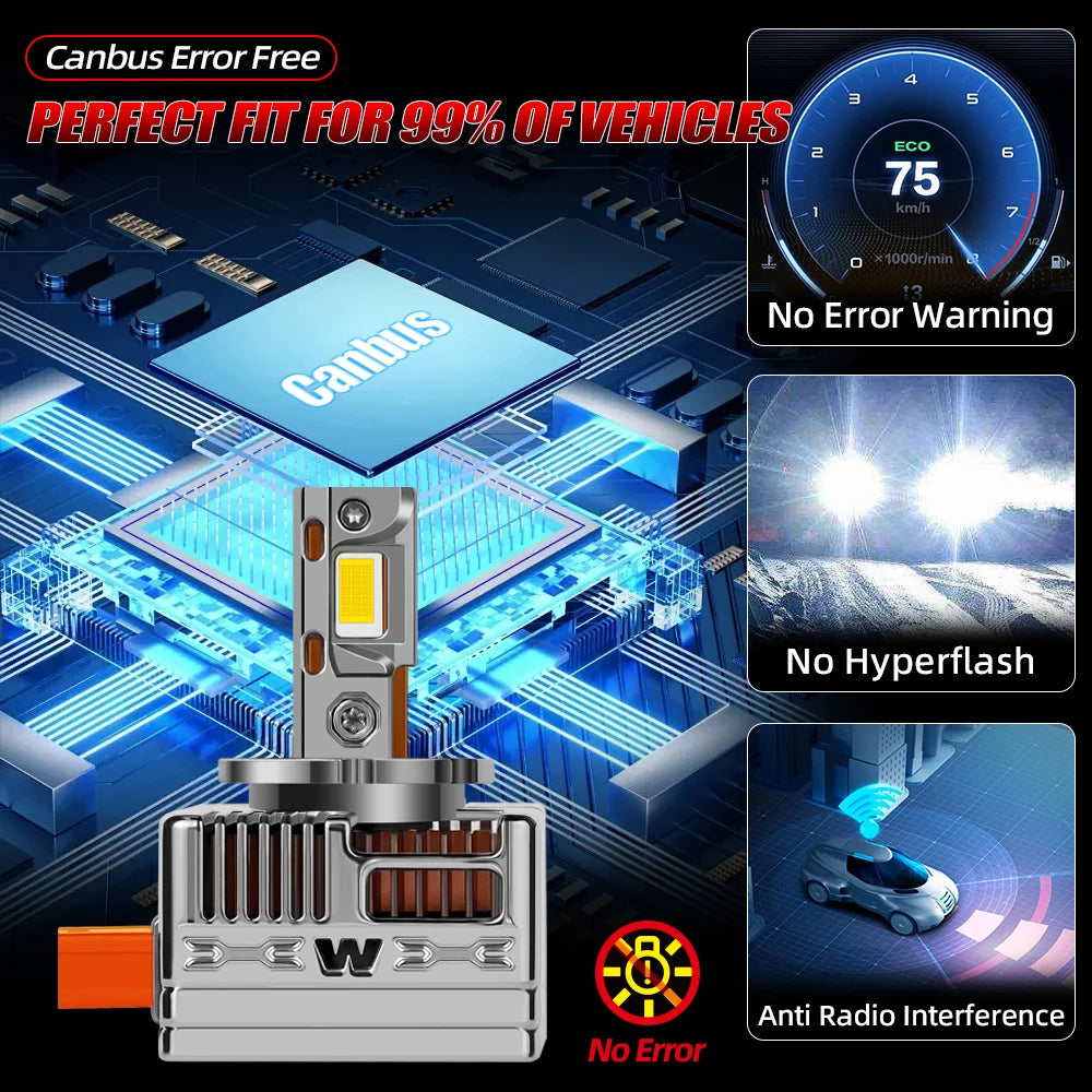 50000LM Headlight LED Canbus Lamps 6000K Replace HID Bulb For CITROEN C4 Grand Picasso II