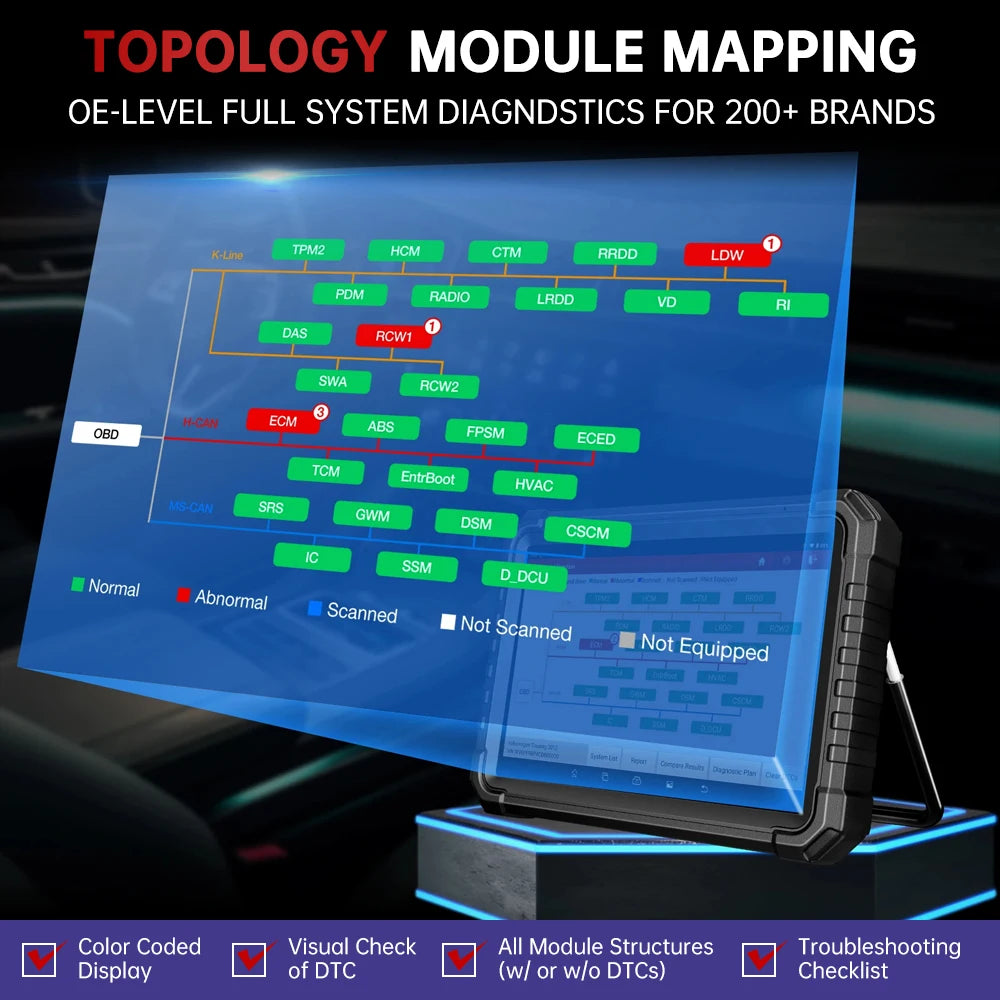 LAUNCH X431 PRO3S+ ELITE Advanced Programming TOOL J2534 CAN FD DOIP Online Coding All Sys | AUTOKITSHOP
