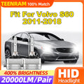 35W D1S HID Xenon Lamps 20000LM HID Xenon Headlamp Bulbs 6000K White LED Headlights 12V Fi