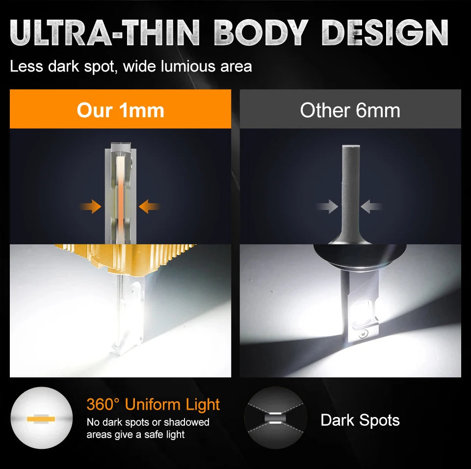 D1S D3S Led Headlight Bulbs 12V 24V Canbus No Error D4S D2S Led Lights D4R D2R Car Lamp 12