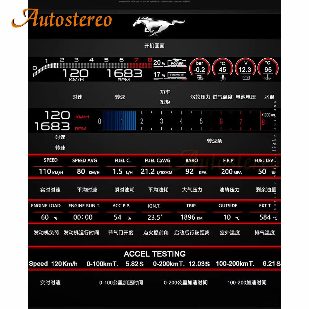 RGB - Ambient Light - for Ford 2015-2021 - Car Interior Lighting