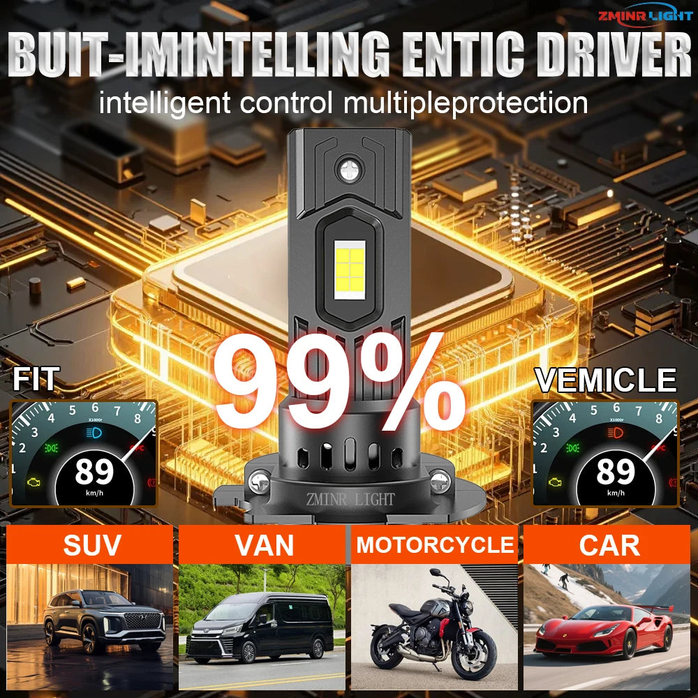 H7 LED Headlight 1800000LM High Power Light Bulbs 1:1 Halogen Bulb Diode Headlight Plug An