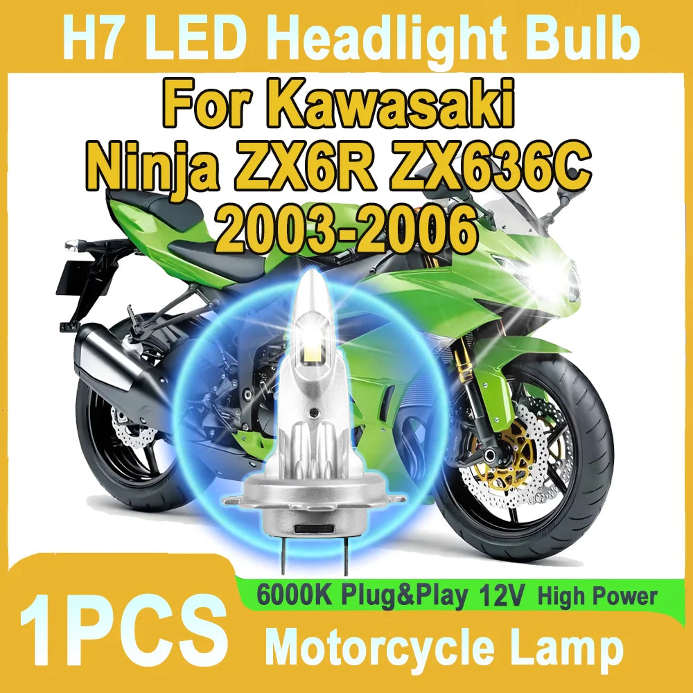 H7 10000LM Canbus Error Motorcycle Led Light Led Headlight Free 12V Plug And Play For Kawa