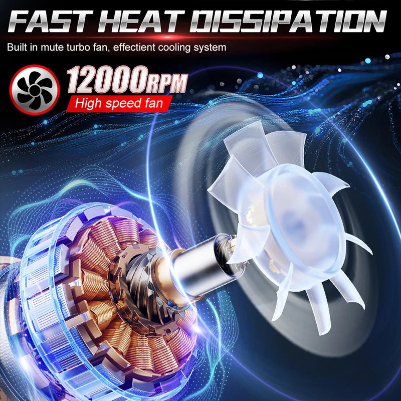 4200000LM 4000W H7 H4 LED Headlight Canbus H11 H1 9005 HB3 H8 H9 9006 HB4 9012 HIR2 4300K