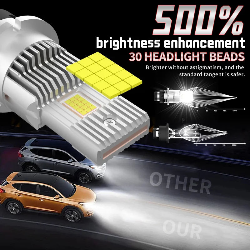D SERIES D2S D4S Led Car Headlights HID Bulbs 35W D2R D4R Kit Xenon LED Car Light 30000LM