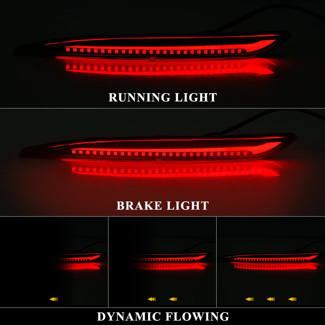 For Tesla Model 3 Model Y 2018 2019 2020 2021 2022 Led Rear Bumper Reflector 3 Functions B | AUTOKITSHOP