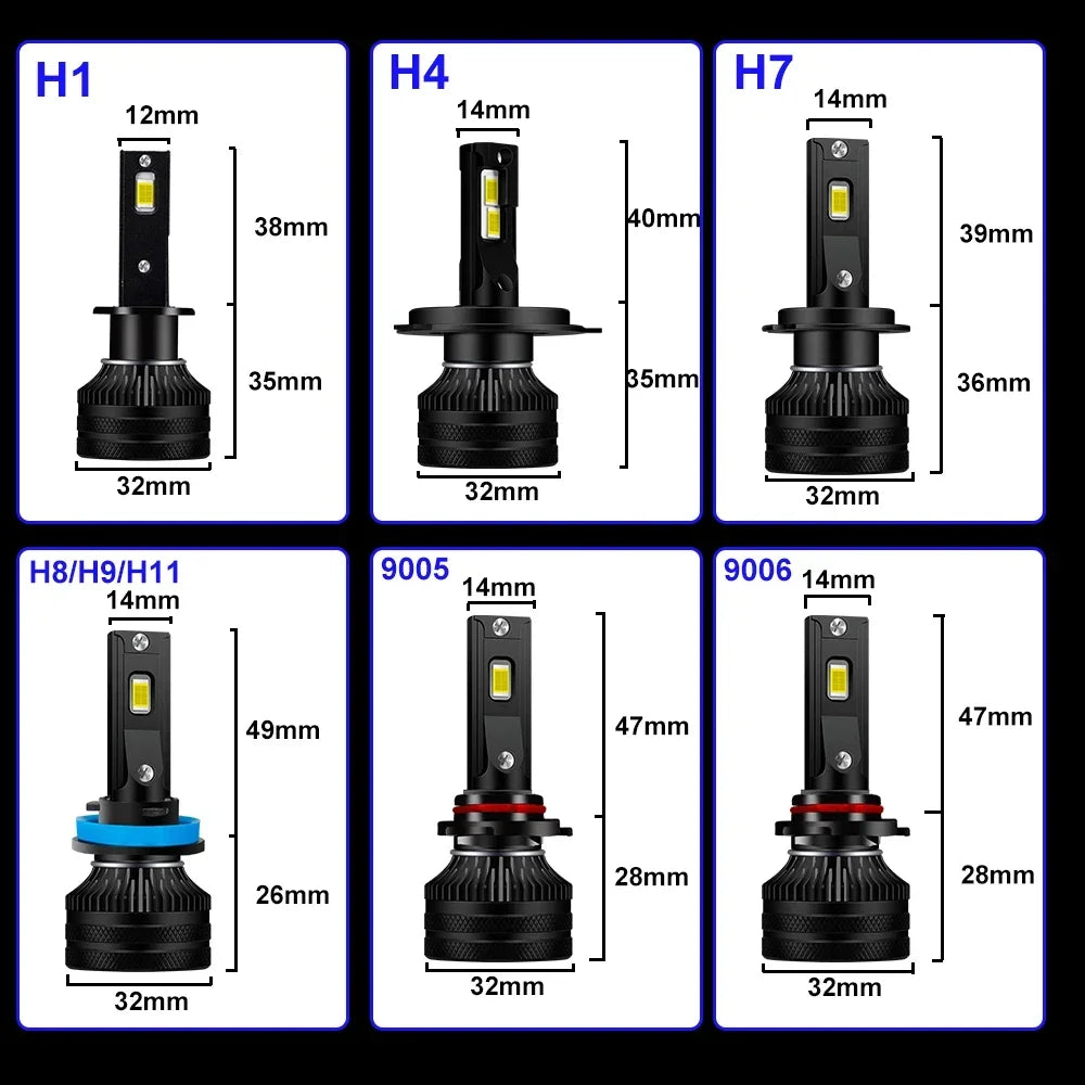 Domx CSP H1 H4 H7 Led Canbus H8 H11 HB3 9005 HB4 9006 Led Headlights Mini 1200W 1200000LM