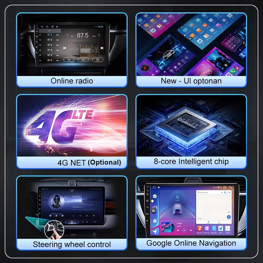 Carplay Car Android Auto Radio For Fiat Uno 2014 - 2020 Stereo Multimidia Player GPS Navig