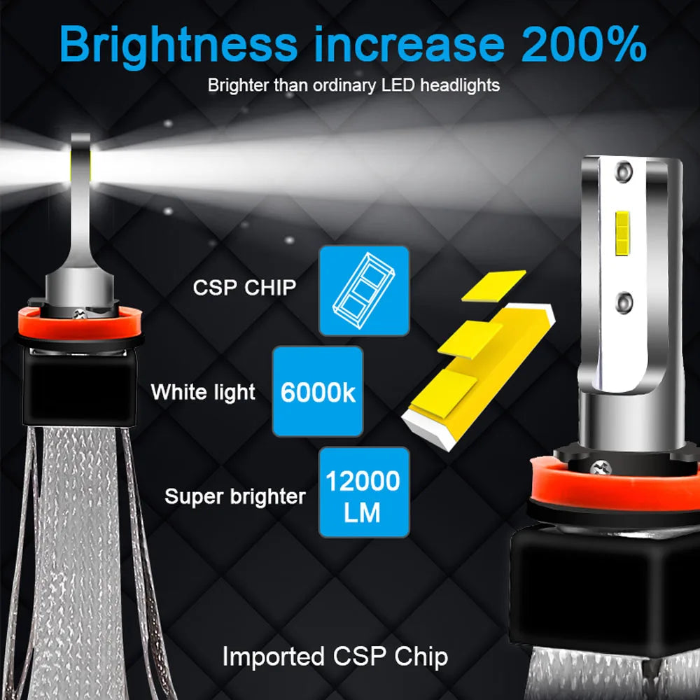 roadsun H4 H7 LED Car Lights H11 H1 H3 880 9005 9006 9007 H13 HB3 HB4 LED Headlight Bulb A