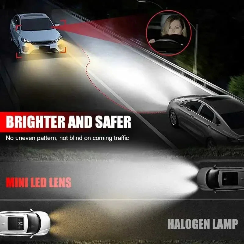 F5G 250W H7 LED Bulb LED H7 Headlight Kit Fog Light H7 H8 H11 H1 9005 H16 9004 H4 Car LED