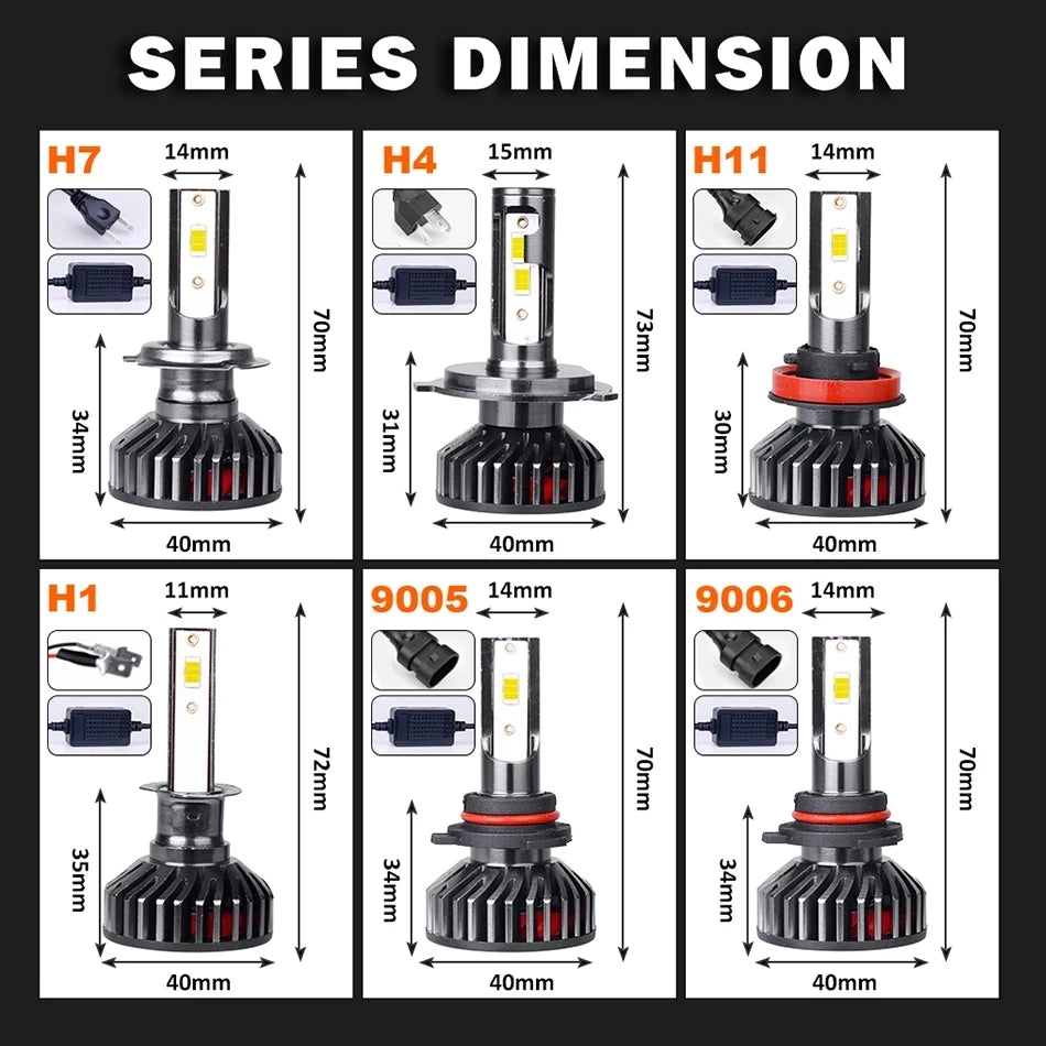 H7 H11 LED Headlight 20000LM H8 H9 CSP 120W HB3 HB4 9005 9006 H1 Canbus No Error 6000K 800