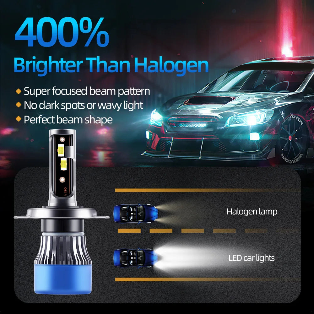 Canbus No Error 120W LED Headlight 6000K White 20000LM 12V For Fiat Doblo 2000 2001 2002 2