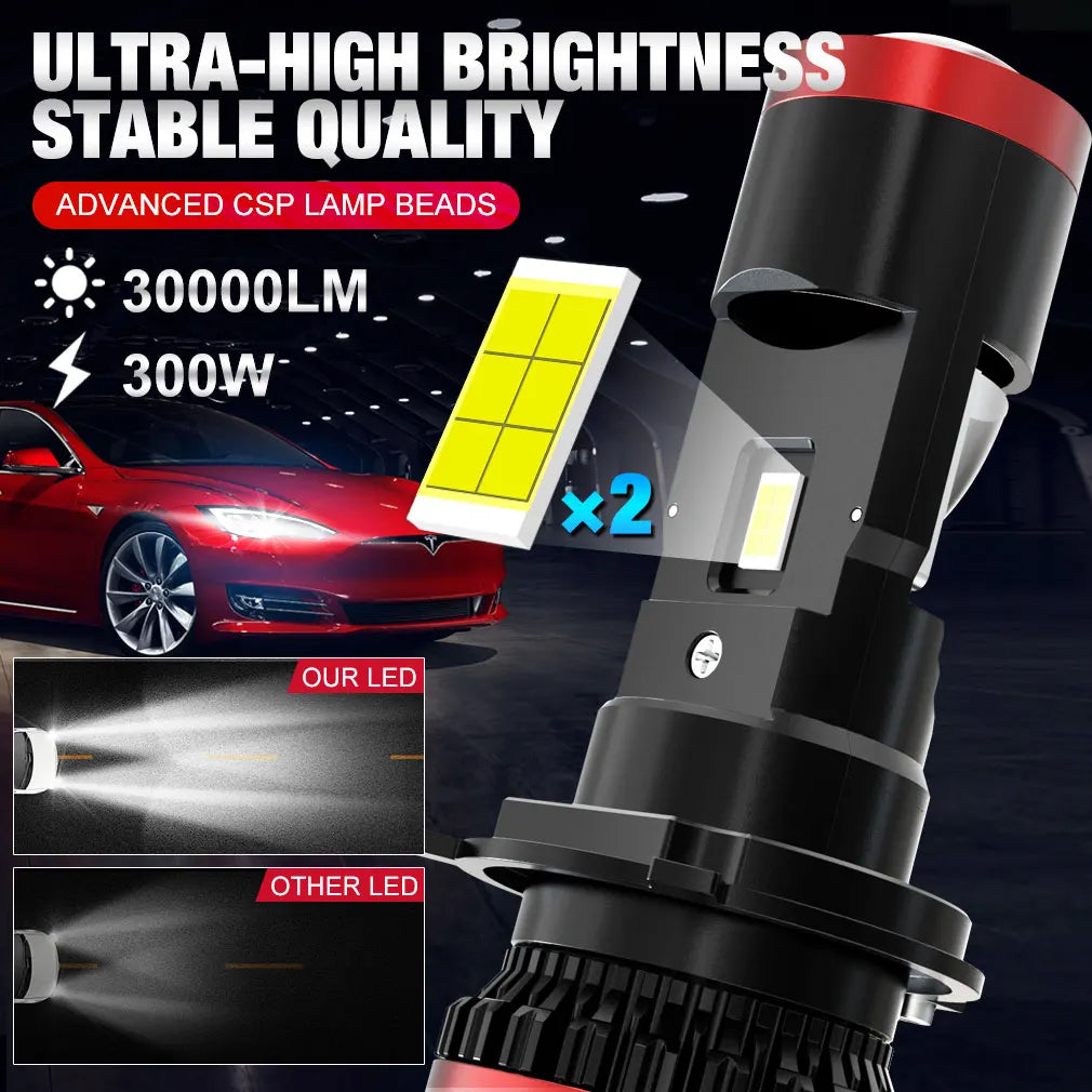  2Pcs H4 LED Projector Lens Mini H4 LED Lens with Fan Cooling Auto Headlight Bulbs CSP Ch