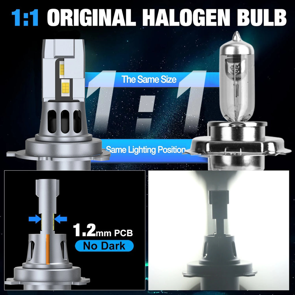 XSTORM H4 9003 HB2 LED Headlight Bulbs Canbus High Low Beam Car Light Turbo Led Diode Lamp