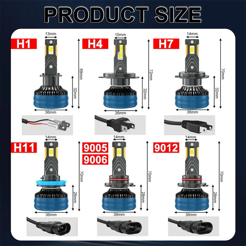 H1 LED Headlights Bulbs for Cars Canbus H11 H7 H4 H9 H8 9005 9006 HB3 HB4 9012 HIR2 Auto H