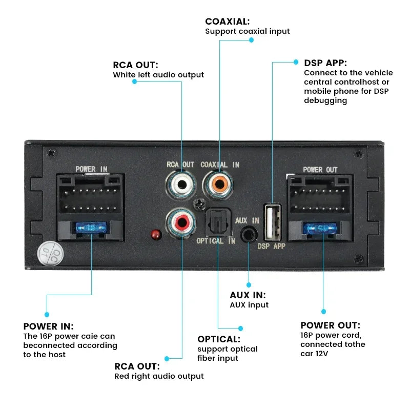 Car DSP Amplifier for Radio Stereo Subwoofer 4*50W TDA7851 with Fiber Optic Input Plug and | AUTOKITSHOP