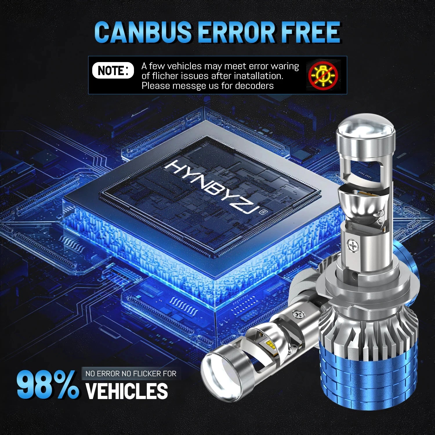 Led Projector Mini Lens H7 H4 H11 Headlight Bulbs Canbus 100000LM H8 H9 9005 HB3 9006 HB4