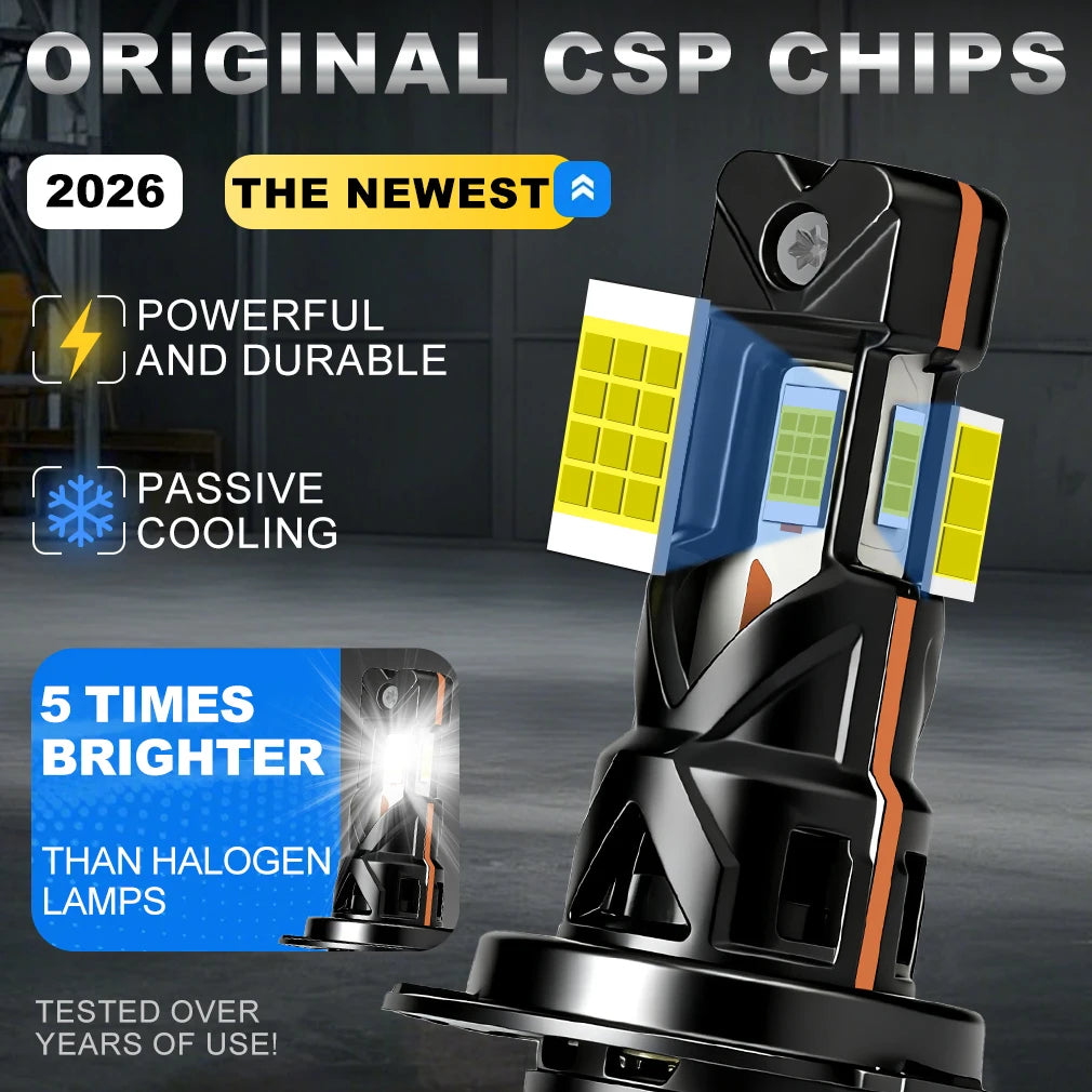 300W H7 LED Headlight Canbus H1 H3 H11 9005 HB3 LED Bulb Wireless With Fan Turbo Driving H
