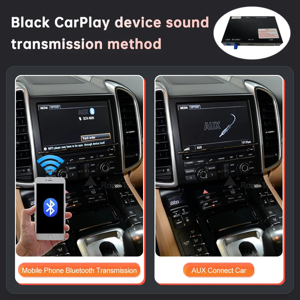 Wireless CarPlay Android Auto Module For Porsche Boxster 718 Macan Cayman Cayenne 911/918  | AUTOKITSHOP