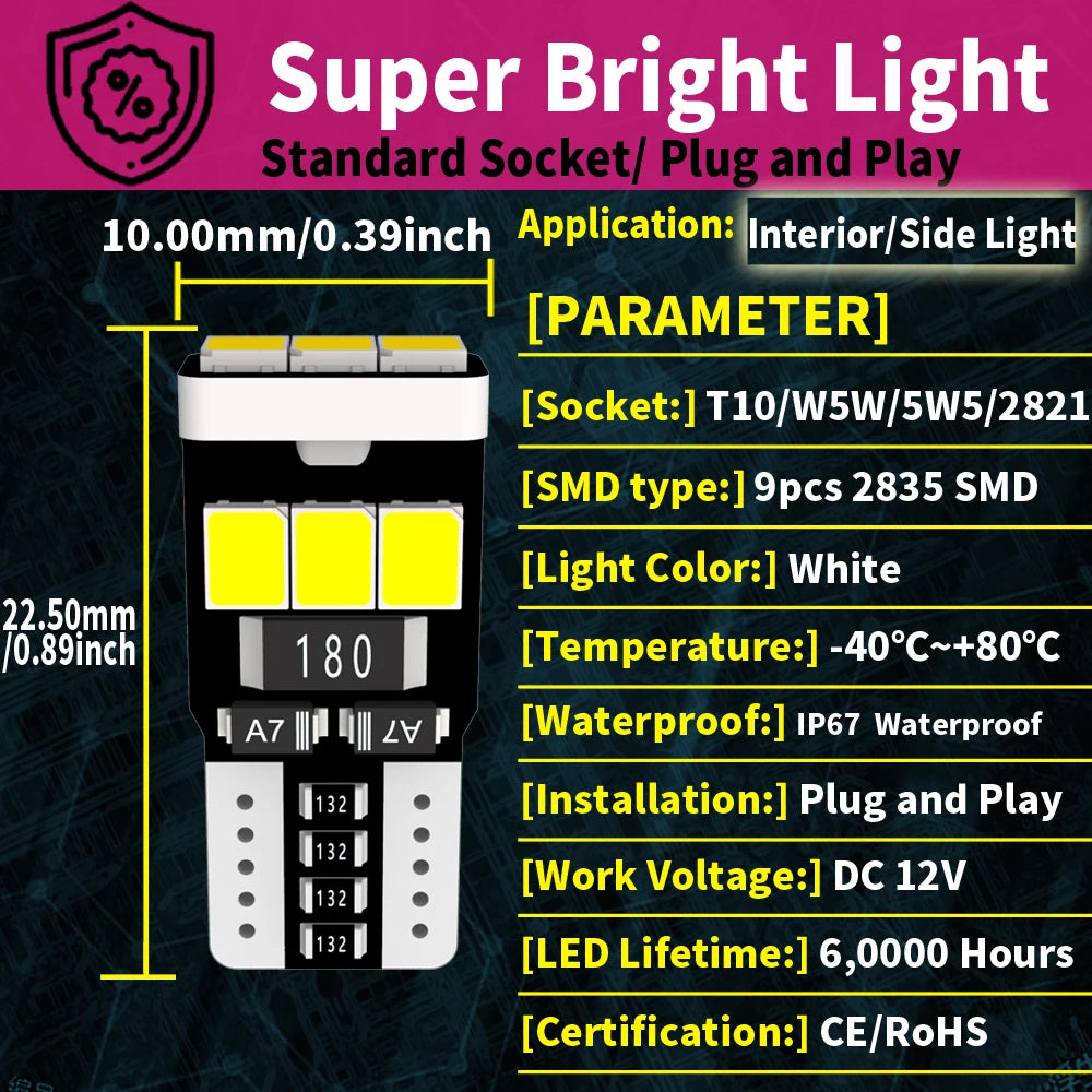 LED Interior Light Kit for Mini R56 R61 R58 - Canbus Error-Free Interior Bulbs