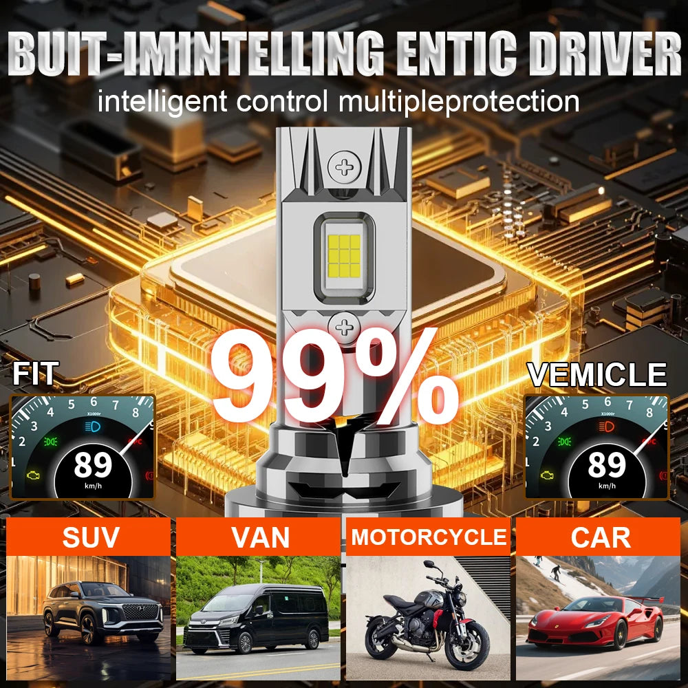 H7 LED CANBUS Light 300W 900000LM 1:1 H7 H4 8050 CSP Chip Plug&Play Wireless Mini Car Head