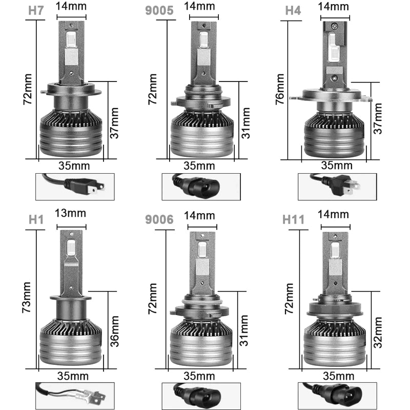 100W X5 H7 LED Car Headlight High Power Fog Light H8 H9 H11 HB3 9005 HB4 9006 Lamp Double