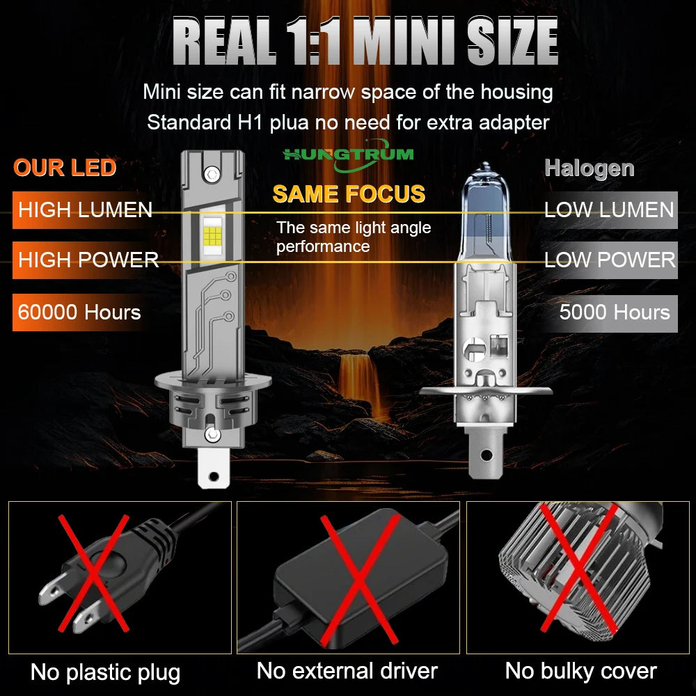 H1 LED Headlight For Car 1800000LM 1200W Auto Lamps 7035 CSP CHIPS 6000K White Light Bulbs