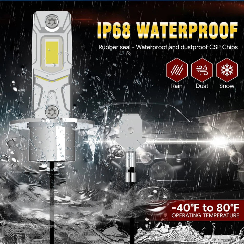H3 Led Fog Light Canbus Bulb Car Headlight High Power Auto Diode Moto Driving Running Lamp