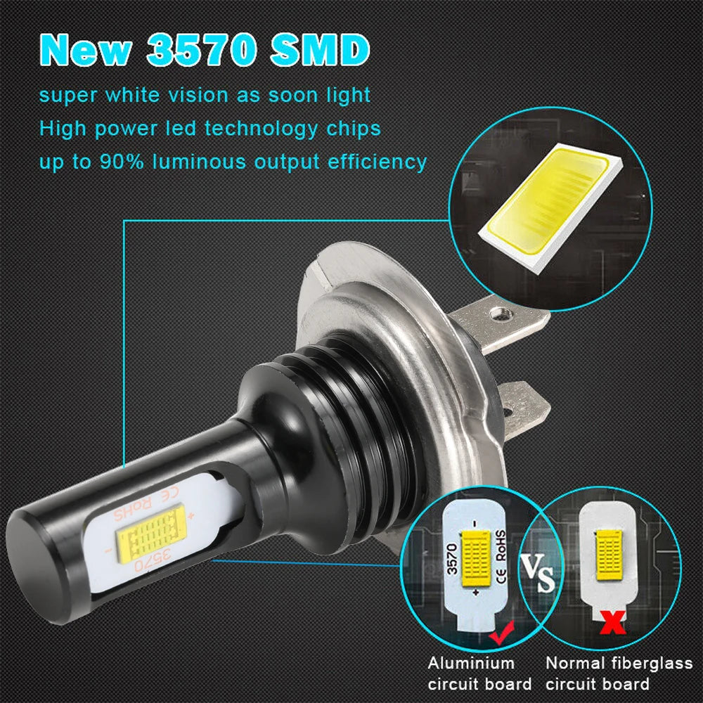 2Pcs H4 H7 LED Car Headlight H11 H8 H9 Car Fog Light 9005 HB3 9006 HB4 H1h3 H16JP Led Lamp Day DRL Light Auto 6000K 12V 24V