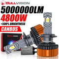 5000000LM 4800W G5 H7 H4 LED Car Headlight CANBUS Copper Tube H1 H8 H9 H11 9005 HB3 9006 H