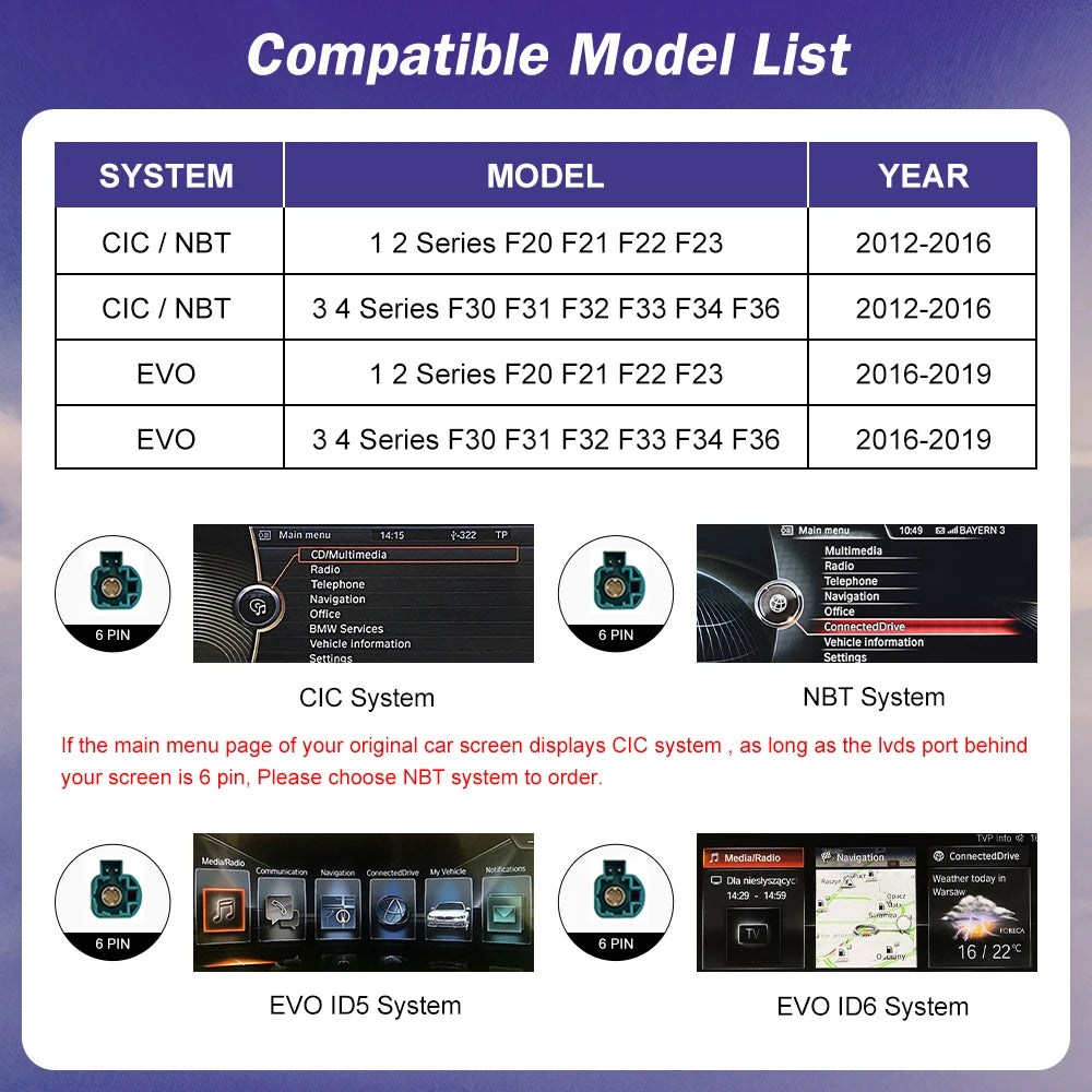 Design Android Auto Touch Screen For BMW 1 2 3 4 Series F20 F21 F30 F31 F36 Wireless Carpl | AUTOKITSHOP