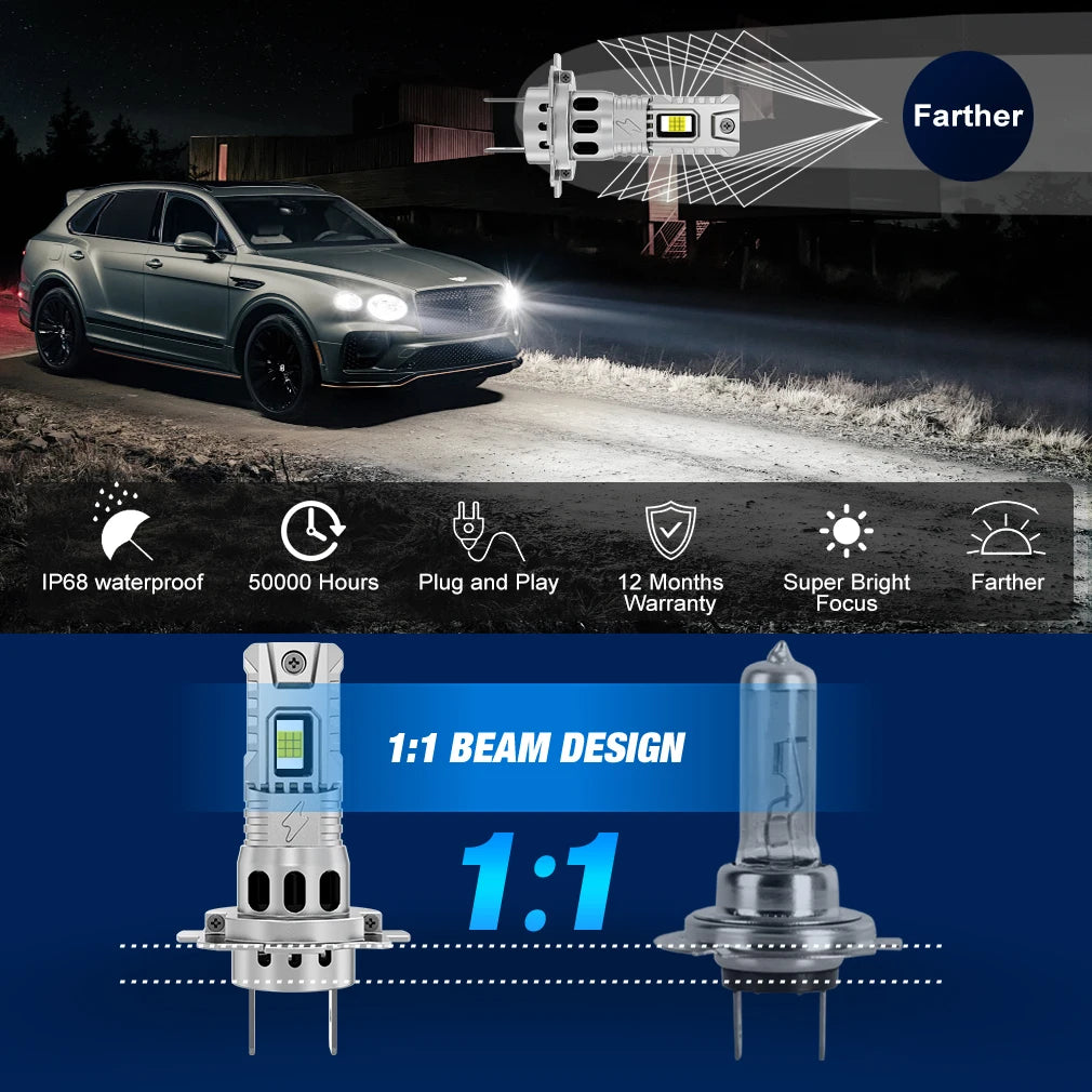 TOAUTO H4 LED Light 100W 20000LM HB3 9005 HB4 9006 H11 H8 H7 LED Headlight 36 CSP Car High Power Lamp Auto With Fan Turbo Lights