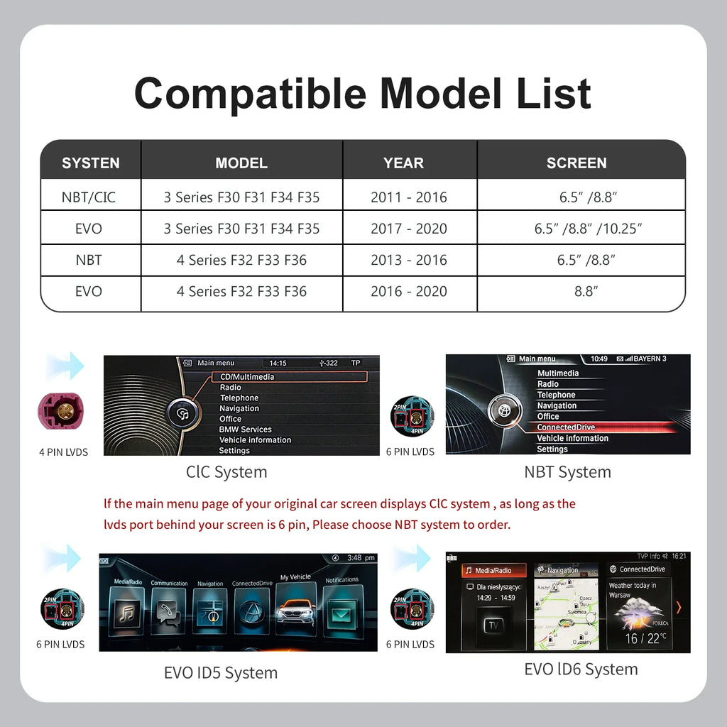 Wireless CarPlay Android Auto for BMW 1 2 3 4 5 Series F20 F21 F30 F31 F32 F33 F34 F35 F10