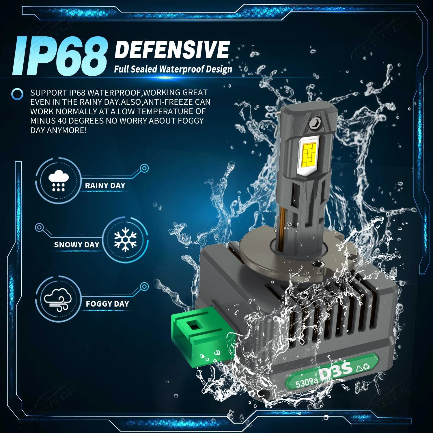 D1S D3S LED Headlights Canbus 1:1 HID D2S D4S D1R D2R D3R D4R Auto Lamp 8800000LM 5200W Pl