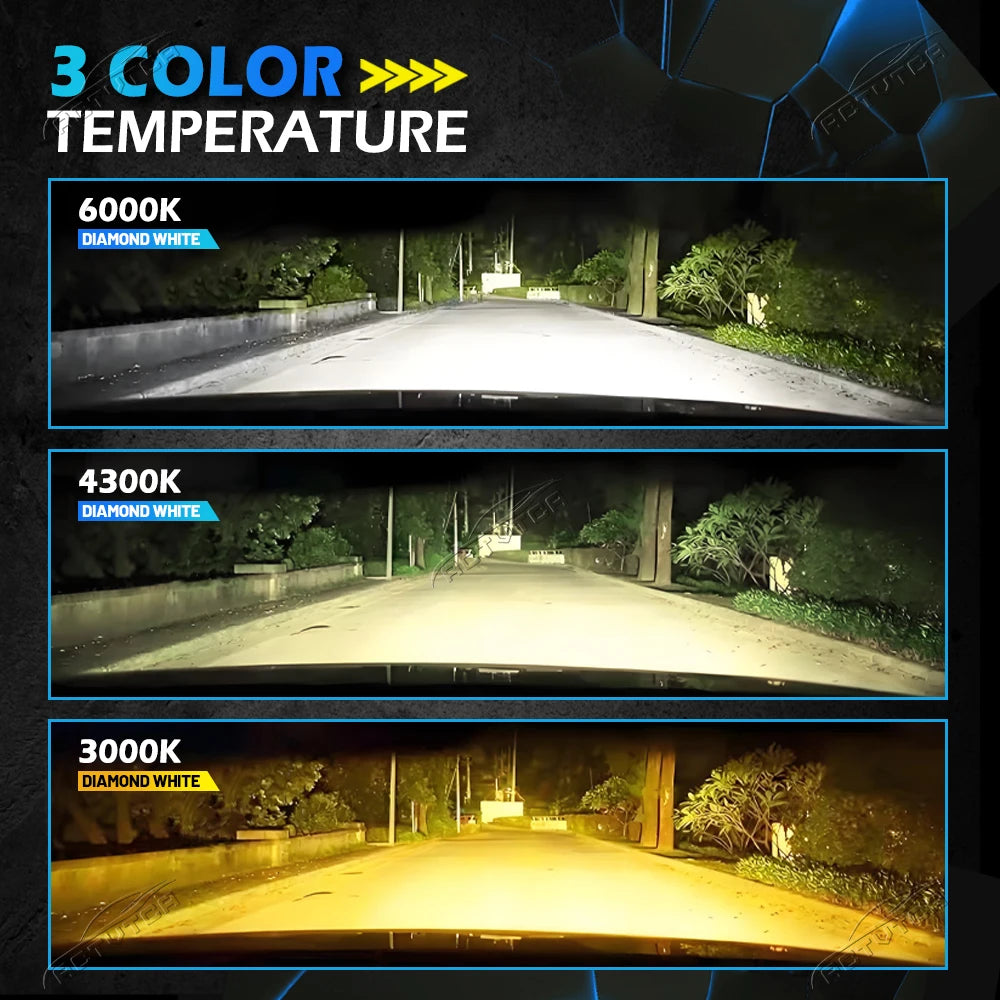 Tri-Color H7 LED Headlights 3000K 4300K 6000K H4 H8 H11 HB3 9006 H7 LED Fog Bulbs 12V H1 9