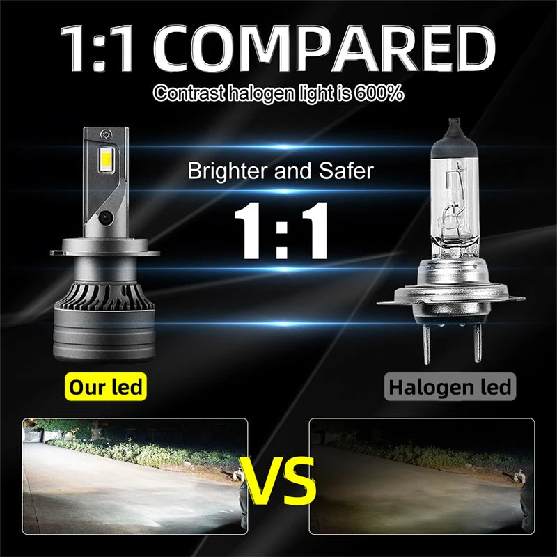 H4 H7 LED Car Headlight Bulb CANBUS 320000LM 620W CSP 7535 H1 H8 H9 H11 9005 HB3 9006 HB4