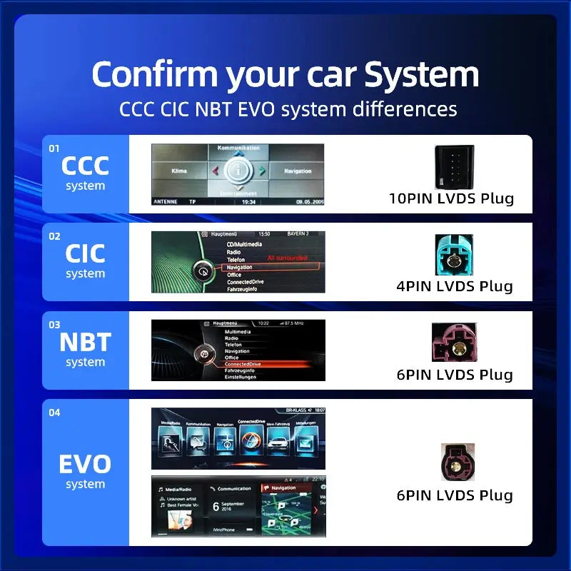 LED Interior Light Kit for BMW E82 E88 E87 - Canbus Error-Free Interior Bulbs