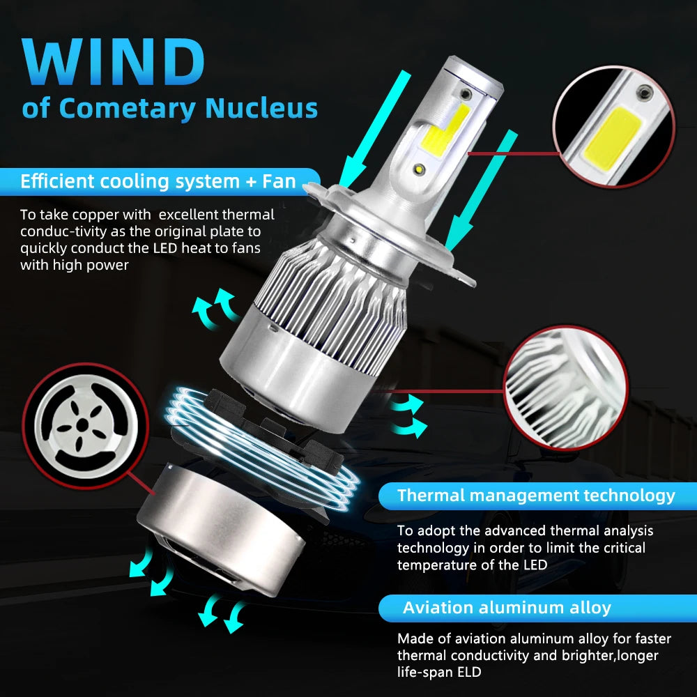 LED Motorcycle Headlight H4 Bulb Motor Light For YAMAHA XV1100 Virago 1990 1991 1992 1993