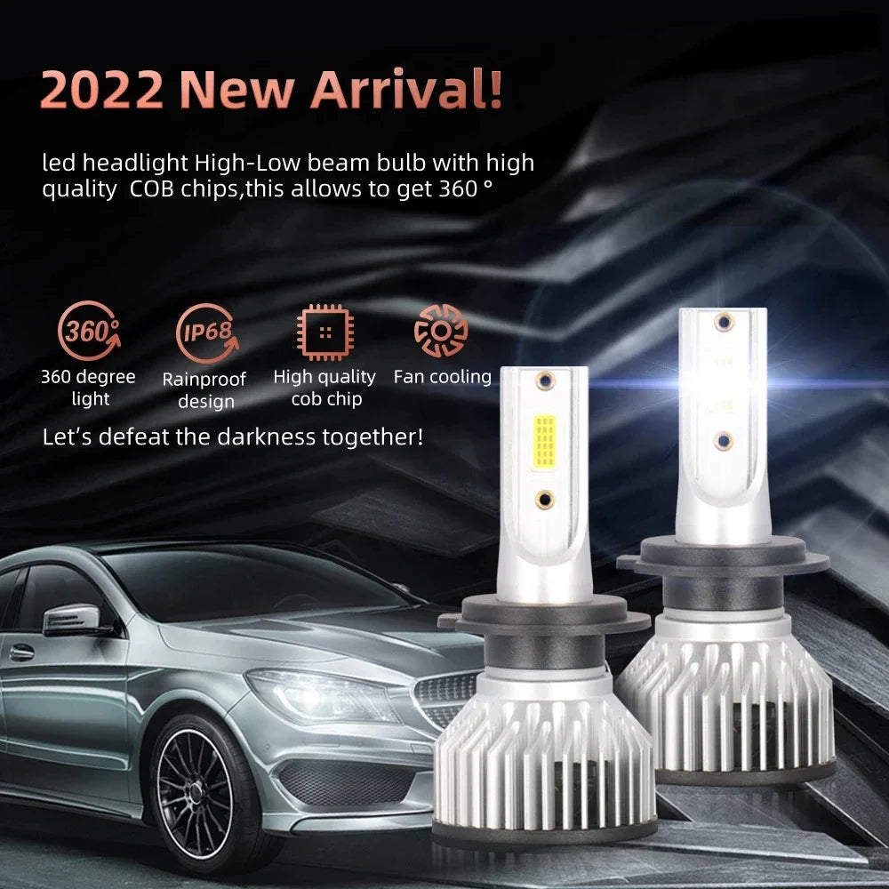 roadsun H4 LED Headlight 10000LM COB Chip LED Car Light H7 H1 H11 H8 H9 9005 9006 HB3 HB4