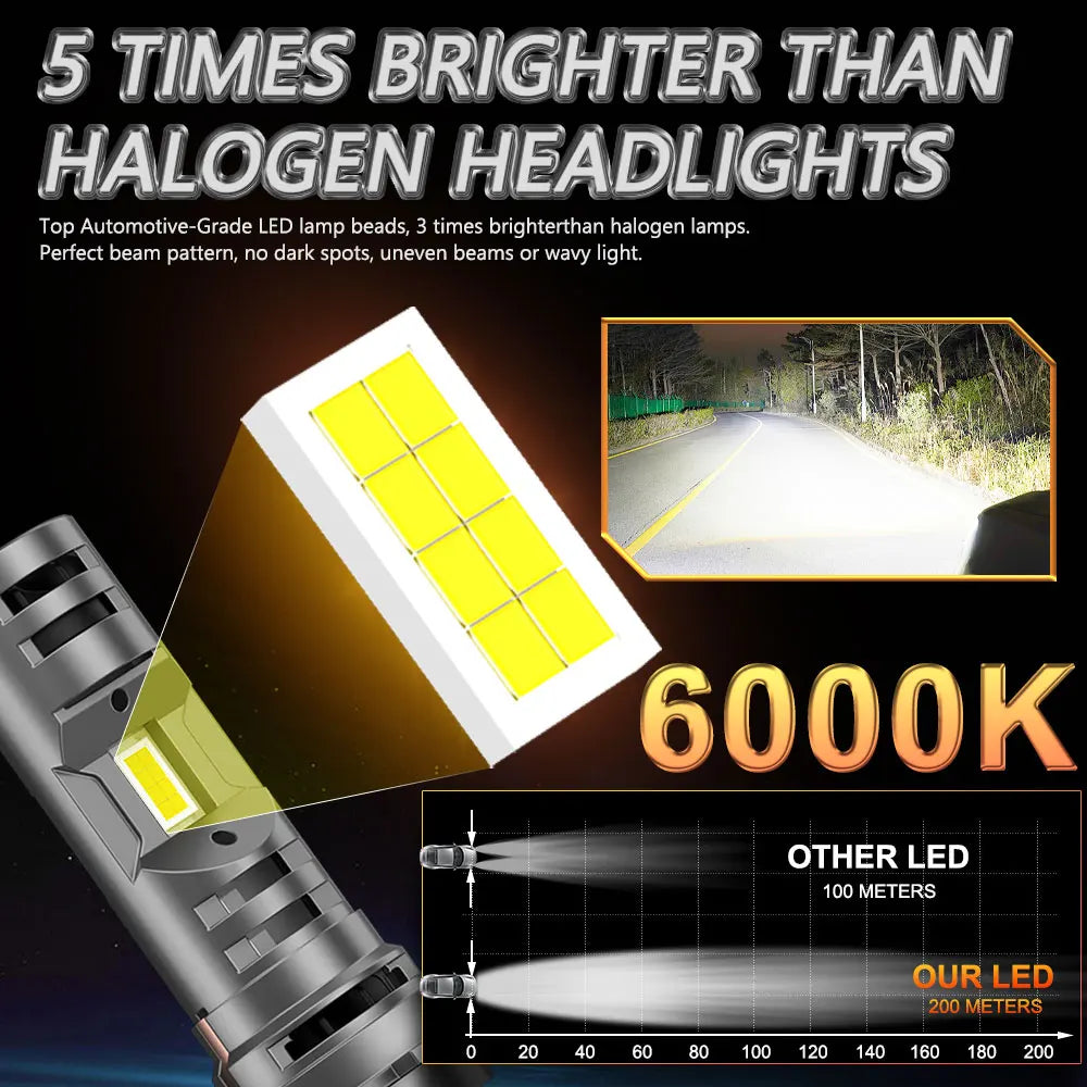 H7 Car Headlights LED Lights for Car CSP Headlight Bulb 6000K White Day Running Automobile