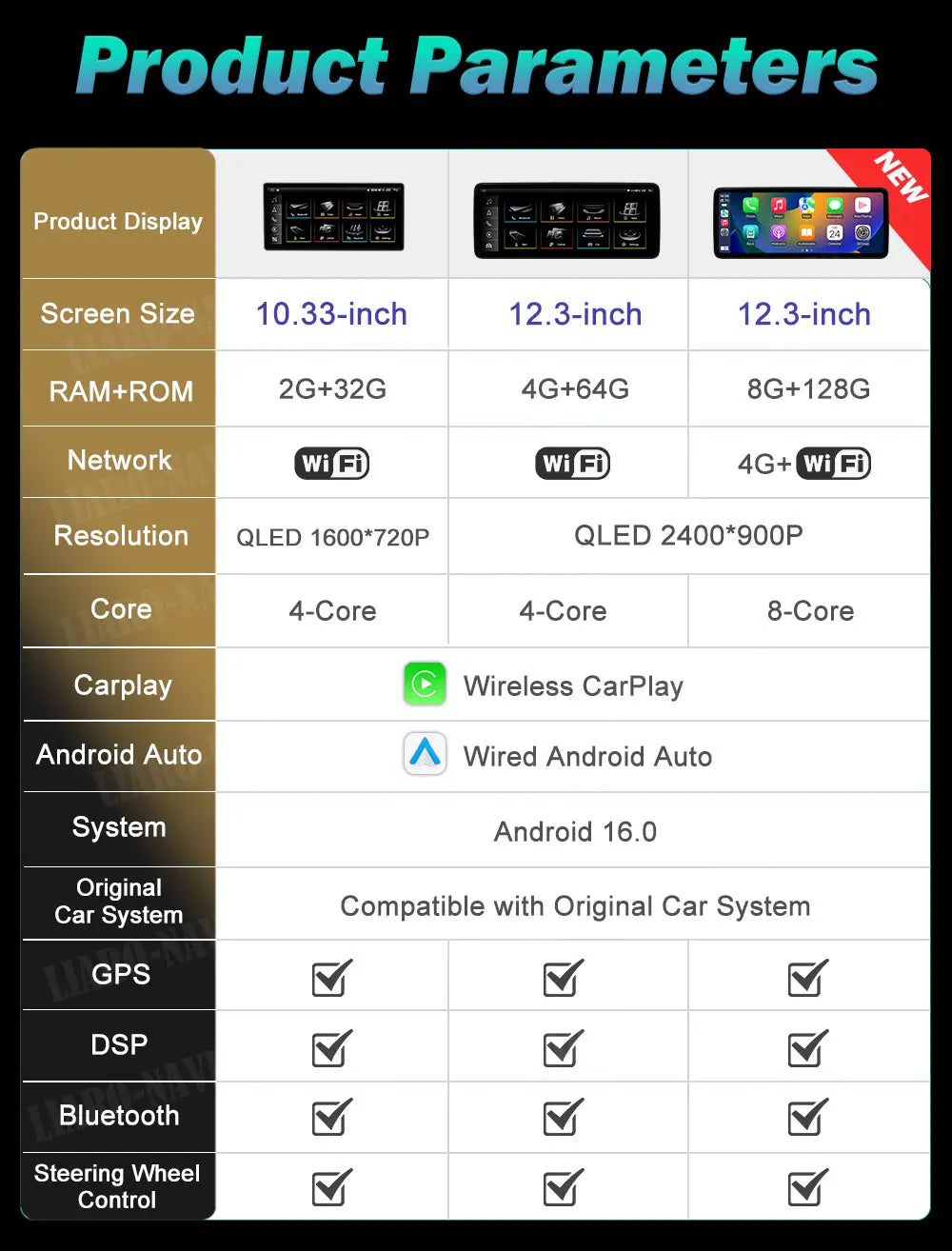 Android 16 QLED Screen for Audi A6 C7 A7 2012 - 2018 BT GPS Navigation WiFi Car Radio Audi