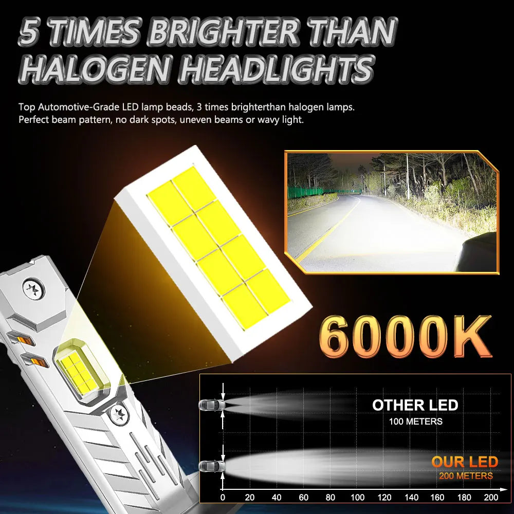 H7 H1 H4 9003 HB2 LED 6000K CANBUS Bulbs 1200W Super Bright Wireless Car Headlight Automob