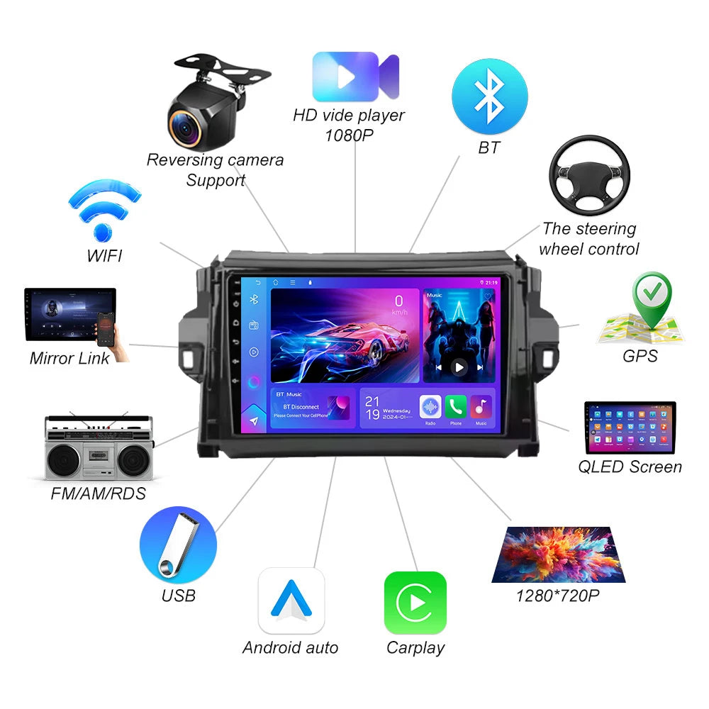 Car Radio Android 16 For Toyota Fortuner 2 2015 2016 2017 2018 2019 2020 Gps Carplay Multi | AUTOKITSHOP