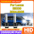20000LM Canbus LED Headlights 35W HID Xenon Lights 6000K White Plug And Play Car Lamps 12V