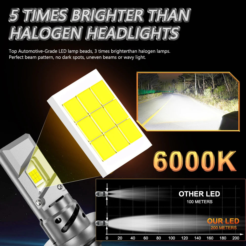 H7 H1 CANBUS LED Lights for Car 1000LM Turbo Fan Diode Headlight Bulbs 6000K Bright White