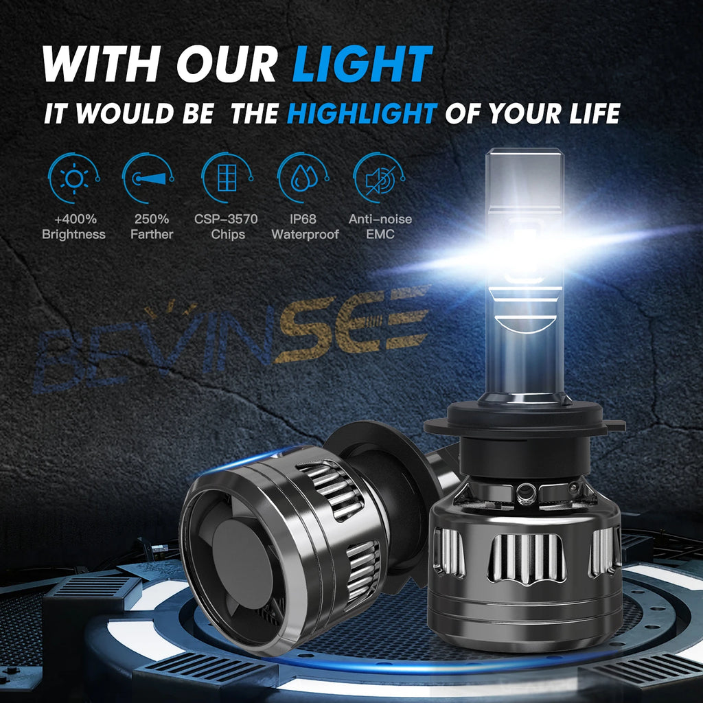 BEVINSEE H7 LED CANBUS H4 H11 H1 LED Headlight Bulbs 120W 22000LM Super Bright 9005 HB3 90