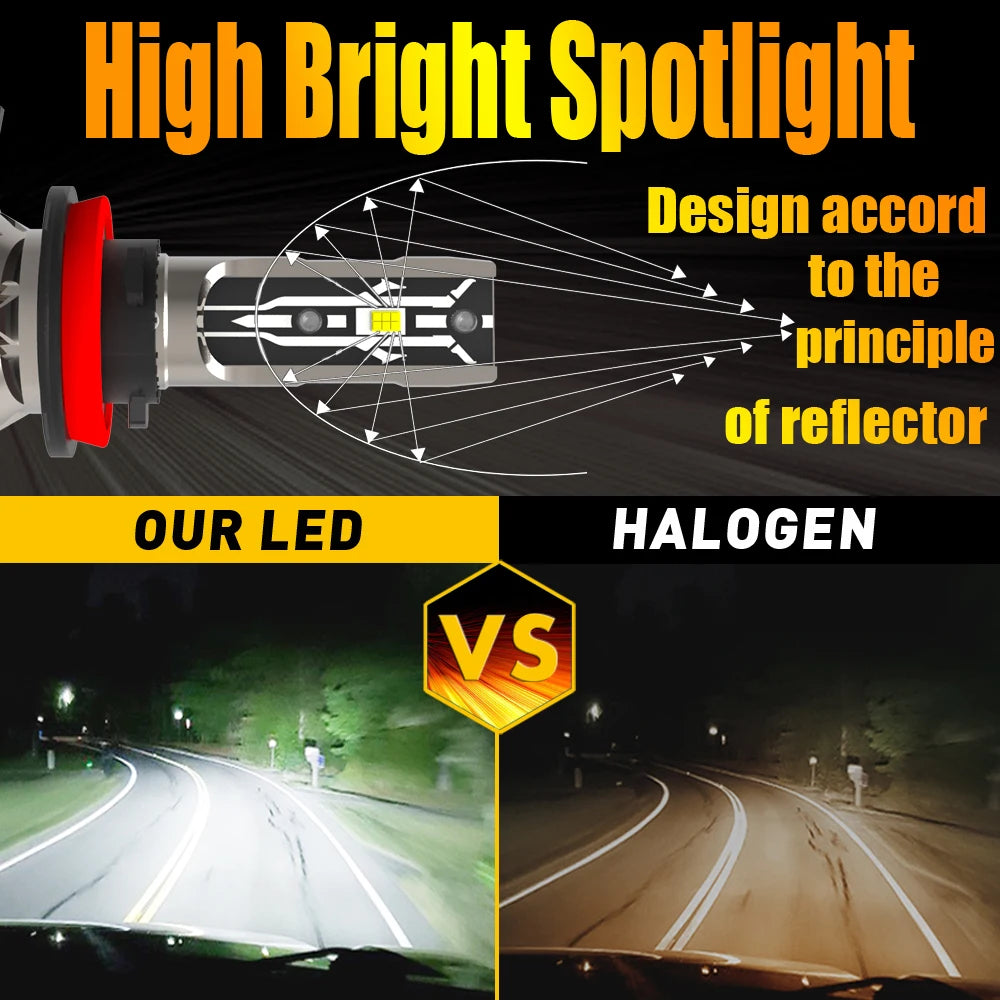 2x H11 H8 Led Fog Lights Headlight Canbus H16 H9 Car Bulb Diode Lamp 12v 55w For Skoda Oct
