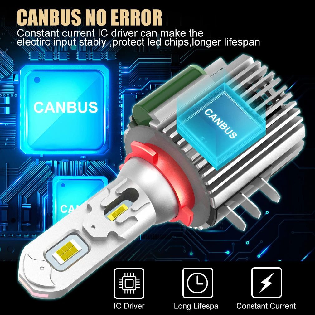 H15 LED Car Headlight High Beam Day Driving Running Light 12V 6500K White Turbo Auto Lamp