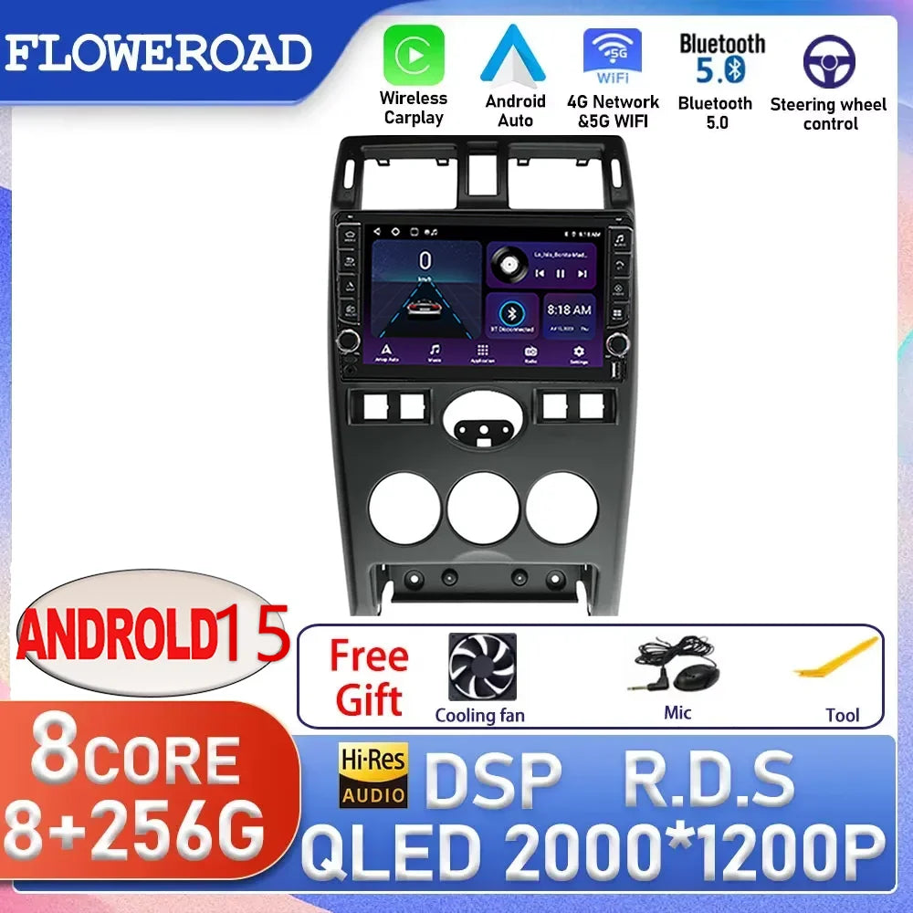 Android 15 For LADA Priora 2007 - 2021 2 Din Car Radio Multimedia Stereo Navigation Carpla | AUTOKITSHOP