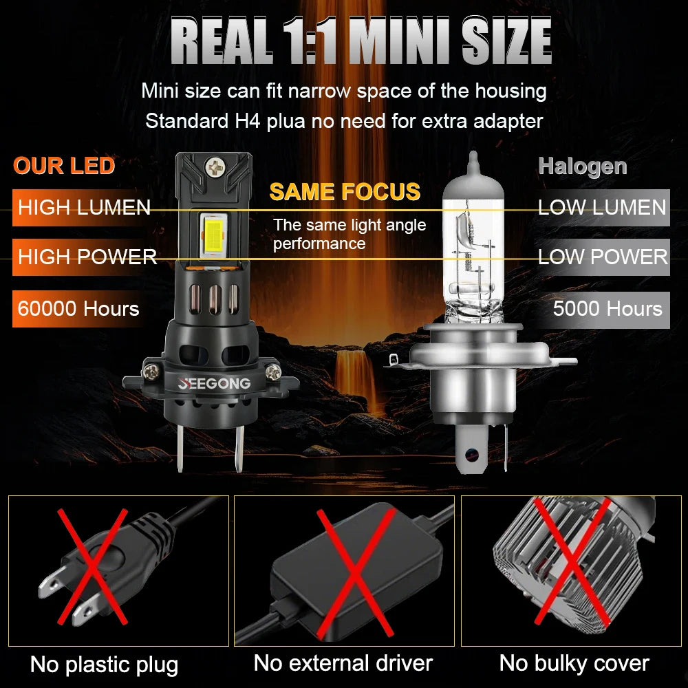 Ampoule Led H7 LED Plug And Play Headlamp Wireless CANBUS Error Free With Fan 6000K Whtie